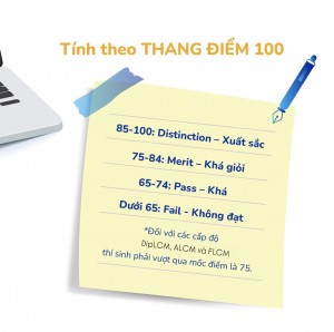 LCM 2025 minhthanhpiano Bảo Lộc